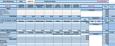 Restaurant Tip Share Spreadsheet For Restaurant Excel Spreadsheets