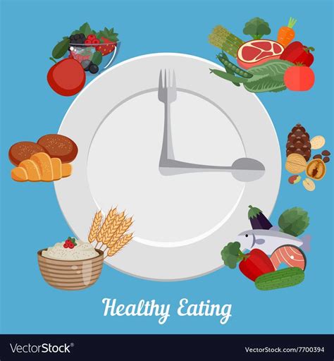 Healthy eating food plate Royalty Free Vector Image | Healthy eating ...