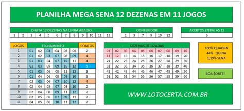 Planilha Mega Sena Dezenas Garantia De Quadra Jogos