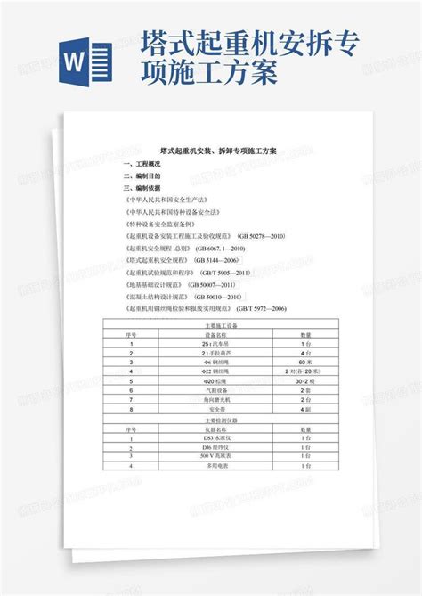 塔式起重机安装拆除专项施工方案Word模板下载 编号qogxgadq 熊猫办公