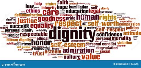 Dignity Word Cloud Vector Illustration 222393020