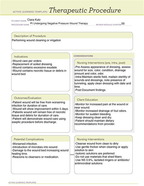 Negative Pressure Wound Therapy Nurs Active Learning Templates