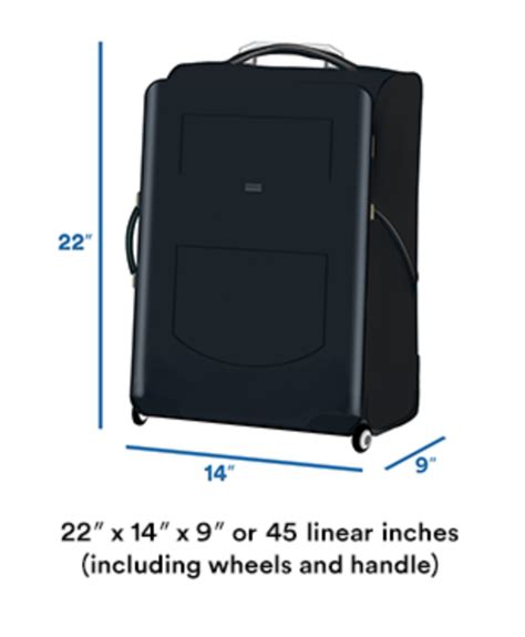 Carry-on or Personal Item? A Look At the Major Airlines Policies for ...