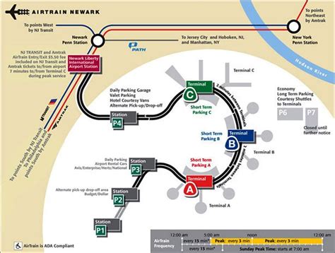 newark liberty international airport gate map