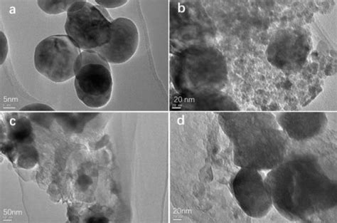 TEM images of (a)pure barium titanate particles BT, (b)oxidized barium... | Download Scientific ...