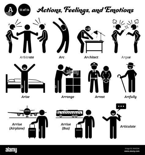 Stick Figure Human People Man Action Feelings And Emotions Icons