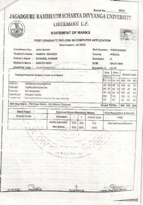 Admission Pg Certificate