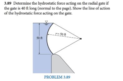 Solved: Determine The Hydrostatic Force Acting On The Radi... | Chegg.com