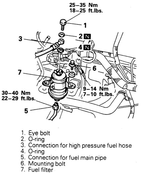 Chevy Fuel Filter Diagram - Wiring Diagram