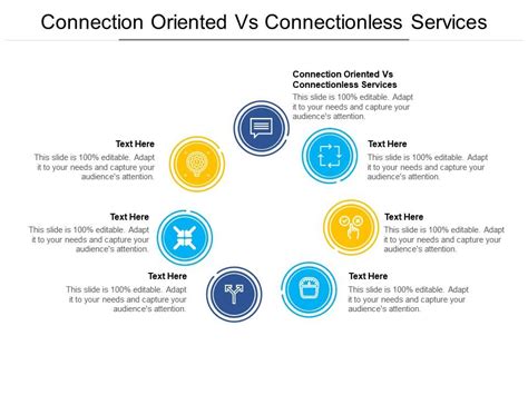 Connection Oriented Vs Connectionless Services Ppt Powerpoint ...