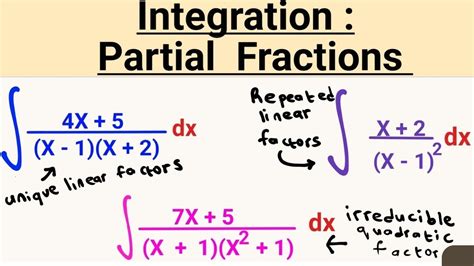 Integration Using Partial Fractions Decompositionn Calculus Integration Techniques