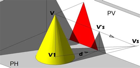 El sistema diédrico Figuras formas geométricas y desarrollos