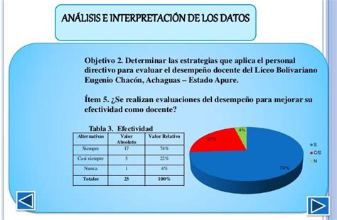 Análisis E Interpretación De Los Resultados