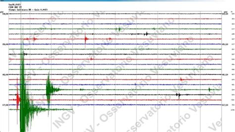 ULTIM ORA La Terra Trema Ancora Un Altra Scossa Sveglia Pozzuoli