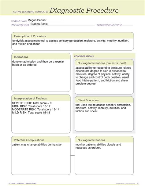 Active Learning Template Diagnostic Procedure