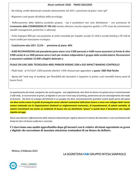 Fabi Gruppo Intesa Sanpaolo Piano Industriale Gruppo Intesa Sanpaolo 2022 2025