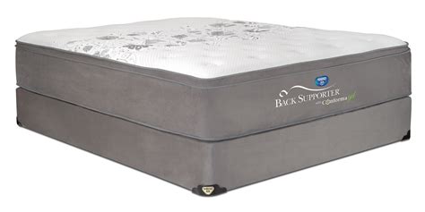 Spring Air Orthomedical Mattress At Rs 6959piece वायु स्प्रिंग वाले