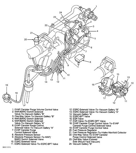 Nissan Stanza Vacuum Hose Diagram