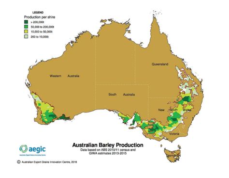 Australian barley fact sheet for media | Building a more profitable and ...