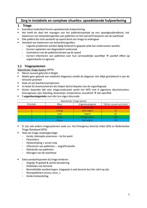 Samenvatting Spoedeisende Hulpverlening Zorg In Instabiele En