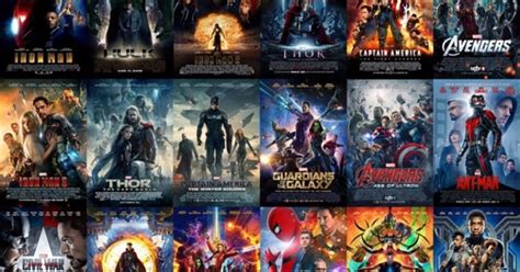 Every Marvel Movie Ever