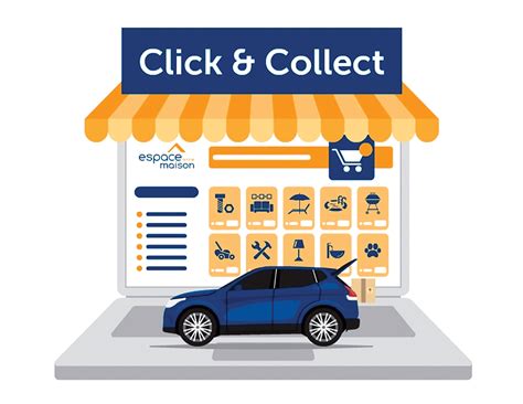 Click Collect Une Formule Drive In Pour Faciliter Vos Achats