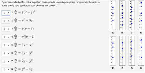 Solved Determine Which Differential Equation Corresponds To Chegg