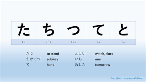 Basic Japanese 1 – Hiragana (TA, CHI, TSU, TE, TO) - jekert.com