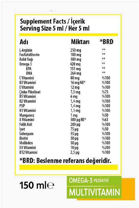 bork nordic Bork Multivitamin Şrp 150 ml ve Omega-3 Takviye Edici Şrp ...