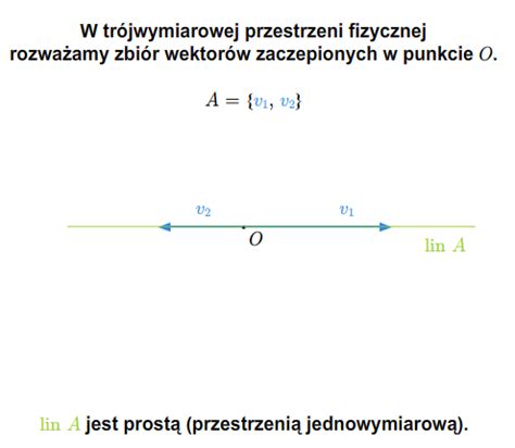 Układy liniowo niezależne generatory bazy Informatyka MIMUW