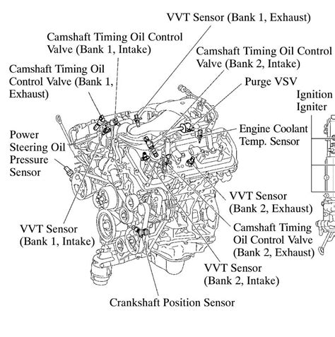 P0016 Engine Code Help Toyota Fj Cruiser Forum