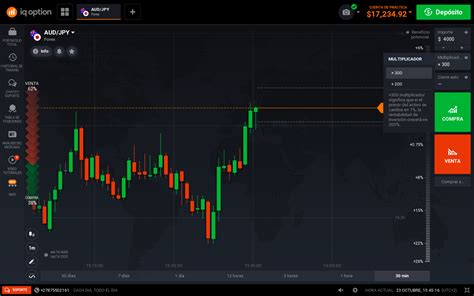 Descarga de IQ Option para teléfono celular o pc mac windows