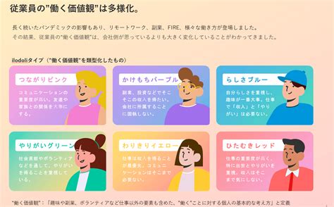 “働く価値観”の多様化に、aiが打ち手を提案する『 Ilodoli イロドリ 』というhrソリューションが生まれたきっかけ｜アポロ株式会社のストーリー｜pr Times Story