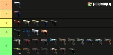 CS GO All P2000 Skins 2022 Tier List Community Rankings TierMaker