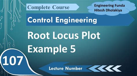 Root Locus Plot Explained Rules Steps Procedure And Solved Example