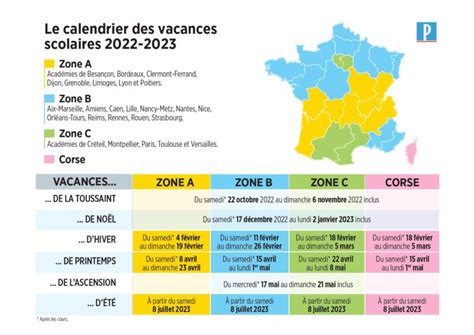 A Retenir Absolument Le Calendrier Des Vacances Scolaires 2023 2024