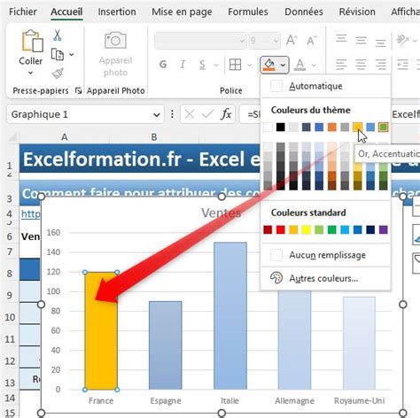 Comment Faire Pour Attribuer Des Couleurs Différentes à Chaque Point Dans Un Graphique Excel