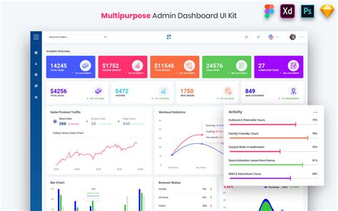 Artreum Multipurpose Admin Dashboard UI Kit