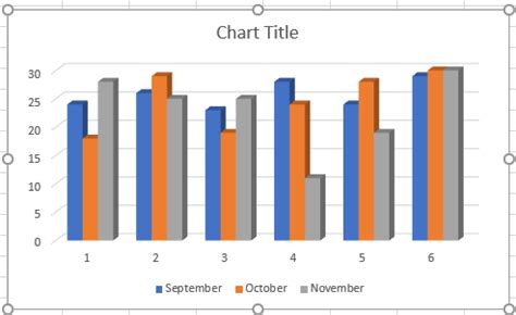 How To Create A Chart With Three Variables In Excel Spreadsheet Daddy