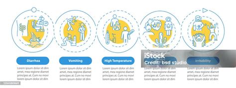 Vetores De Modelo Infográfico Vetorial Dos Sintomas Rotavírus Diarreia