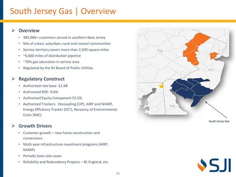 South Jersey Sji Investor Presentation Slideshow Nysesji