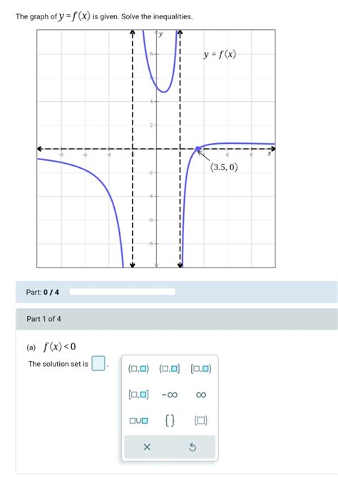 Solved The Graph Of Y F X Is Given Solve The Inequalities 8 Y