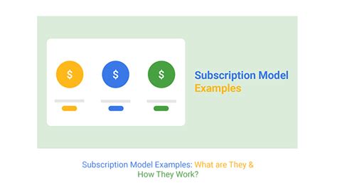 Subscription Model Examples: What are They & How They Work?