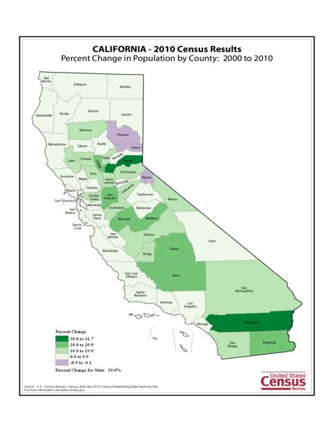 California County Population Change Map Free Download