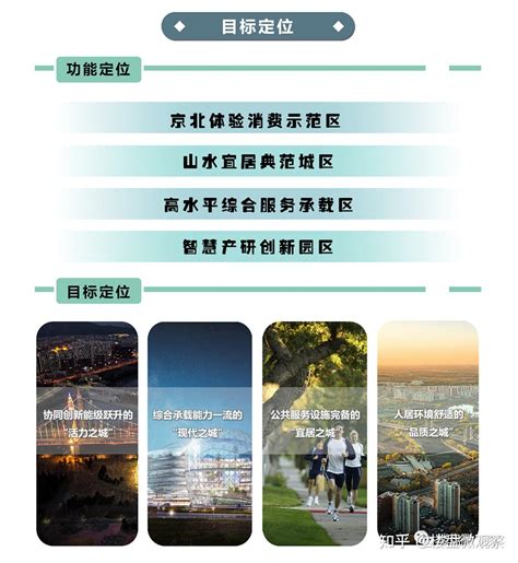 打造一核两带多片区昌平刚刚这个街区控制性详细规划2021 2035发布 知乎