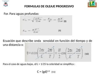 Ingenieria De Costas Y Teoria De Oleaje Para El Desarrollo De Obras