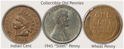 Rare Pennies of the Twentieth Century