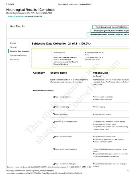 SOLUTION Tina Jones Neurological Subjective Data Shadow Health Pdf