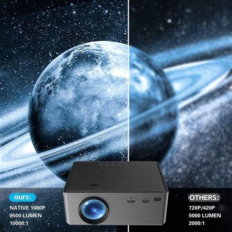 Vid Oprojecteur G Wifi Bluetooth Projecteur Projector Full Hd P