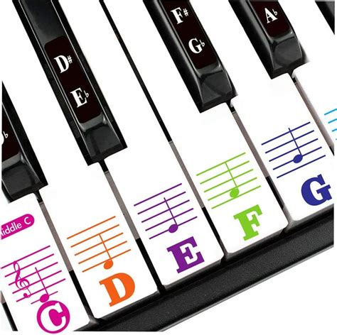 Piano Keyboard Stickers For Key Colorful Bigger Letter